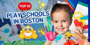PLAY SCHOOLS LIST